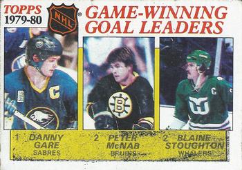 1980-81 Topps #167 1979-80 Game-Winning Goals Leaders (Danny Gare / Peter McNab / Blaine Stoughton) Front