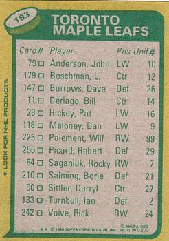 1980-81 Topps #193 Darryl Sittler Back