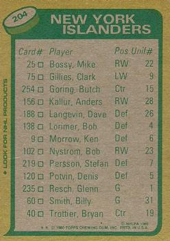 1980-81 Topps #204 Mike Bossy Back