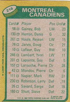 1980-81 Topps #216 Pierre Larouche / Guy Lafleur Back