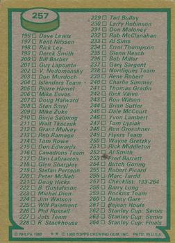 1980-81 Topps #257 Checklist: 133-264 Back