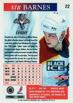 1995-96 Score - Black Ice #22 Stu Barnes Back