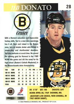 1995-96 Score - Black Ice #28 Ted Donato Back