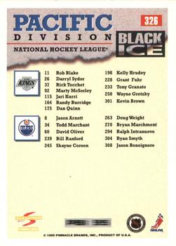 1995-96 Score - Black Ice #326 Checklist (Pacific Division) Back