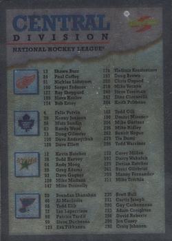 1995-96 Score - Black Ice #327 Checklist (Central Division) Front