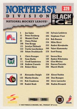 1995-96 Score - Black Ice #329 Checklist (Northeast Division) Back