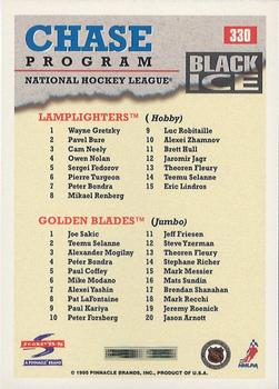 1995-96 Score - Black Ice #330 Checklist (Chase) Back