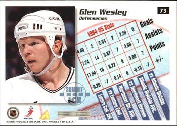 1995-96 Summit - Ice #73 Glen Wesley Back