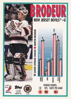 1995-96 Topps - O-Pee-Chee #9 Martin Brodeur Back