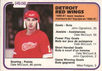 1981-82 O-Pee-Chee #105 Dale McCourt Front