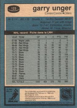 1981-82 O-Pee-Chee #123 Garry Unger Back
