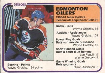 1981-82 O-Pee-Chee #126 Wayne Gretzky Front