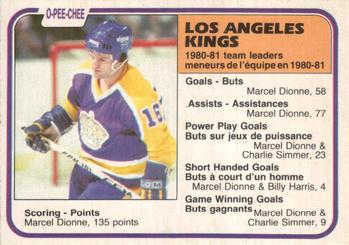 1981-82 O-Pee-Chee #156 Marcel Dionne Front