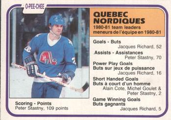 1981-82 O-Pee-Chee #287 Peter Stastny Front