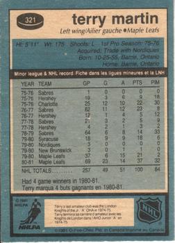 1981-82 O-Pee-Chee #321 Terry Martin Back