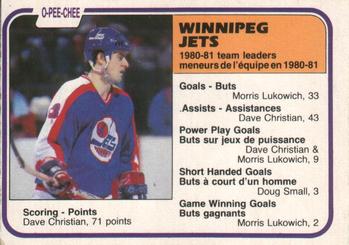 1981-82 O-Pee-Chee #378 Dave Christian Front