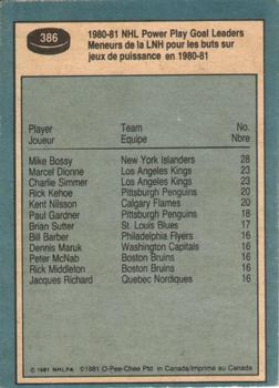 1981-82 O-Pee-Chee #386 Mike Bossy Back