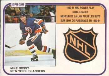 1981-82 O-Pee-Chee #386 Mike Bossy Front