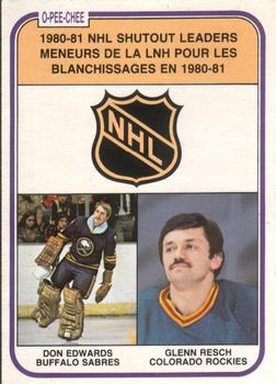 1981-82 O-Pee-Chee #389 1980-81 NHL Shutout Leaders (Don Edwards / Glenn Resch) Front