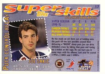 1995-96 Topps Super Skills - Platinum #17 Joe Sakic Back