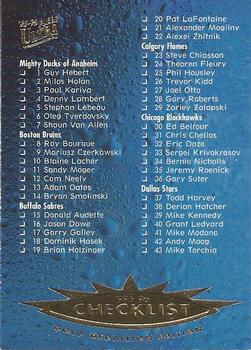 1995-96 Ultra - Gold Medallion #198 Checklist: 1-83 Front