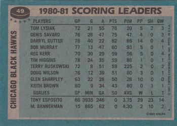 1981-82 Topps #49 Tom Lysiak Back