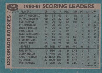 1981-82 Topps #50 Lanny McDonald Back
