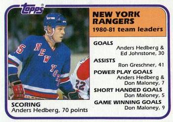 1981-82 Topps #58 Anders Hedberg Front