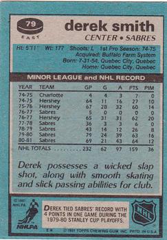 1981-82 Topps #E79 Derek Smith Back