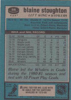 1981-82 Topps #E86 Blaine Stoughton Back