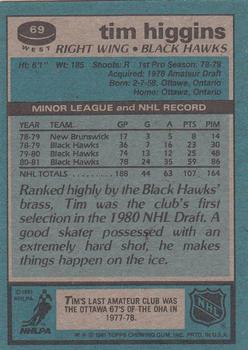 1981-82 Topps #W69 Tim Higgins Back