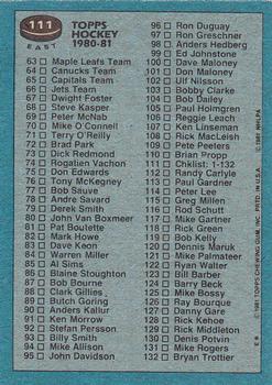 1981-82 Topps #E111 Checklist: 1-132 Back