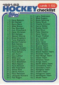 1981-82 Topps #W120 Checklist: 1-132 Front