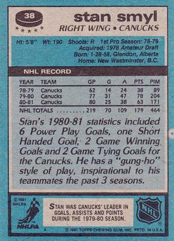 1981-82 Topps #38 Stan Smyl Back