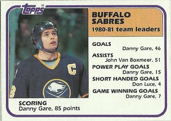 1981-82 Topps #47 Danny Gare Front