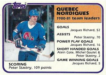 1981-82 Topps #61 Peter Stastny Front