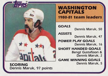 1981-82 Topps #65 Dennis Maruk Front