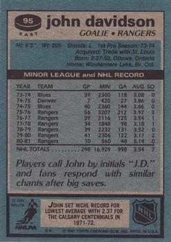 1981-82 Topps #E95 John Davidson Back