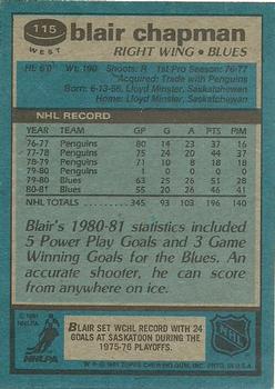 1981-82 Topps #W115 Blair Chapman Back