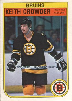 1982-83 O-Pee-Chee #10 Keith Crowder Front