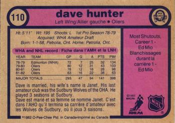 1982-83 O-Pee-Chee #110 Dave Hunter Back