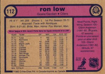 1982-83 O-Pee-Chee #112 Ron Low Back