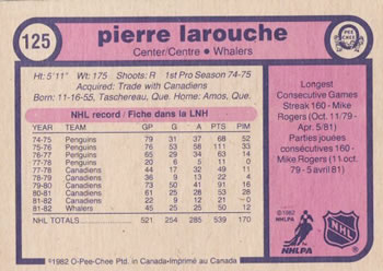 1982-83 O-Pee-Chee #125 Pierre Larouche Back