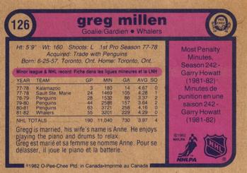1982-83 O-Pee-Chee #126 Greg Millen Back