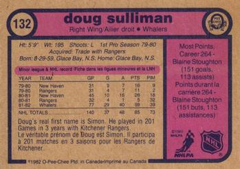 1982-83 O-Pee-Chee #132 Doug Sulliman Back