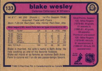 1982-83 O-Pee-Chee #133 Blake Wesley Back