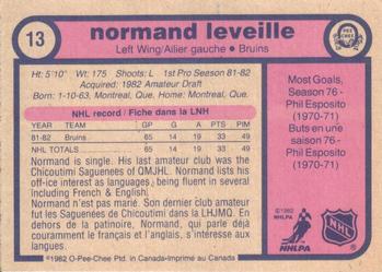 1982-83 O-Pee-Chee #13 Normand Leveille Back