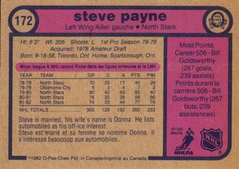 1982-83 O-Pee-Chee #172 Steve Payne Back