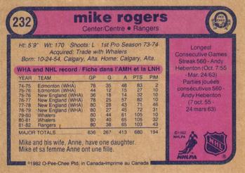 1982-83 O-Pee-Chee #232 Mike Rogers Back