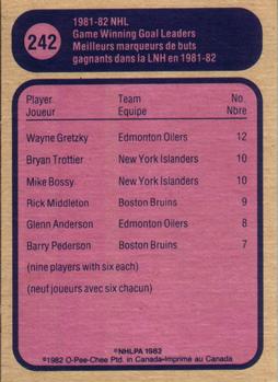1982-83 O-Pee-Chee #242 Wayne Gretzky Back